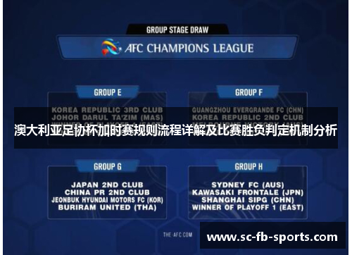 澳大利亚足协杯加时赛规则流程详解及比赛胜负判定机制分析 澳大利亚足协杯加时赛规则流程详解及比赛胜负判定机制分析