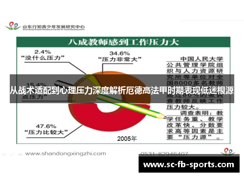 从战术适配到心理压力深度解析厄德高法甲时期表现低迷根源